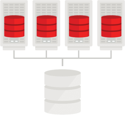 Oracle RAC Database Backup: Backup Scheduling on All Nodes